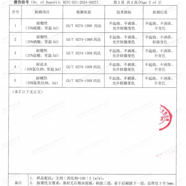 定安重防腐地坪,定安超强耐腐蚀涂料产品图4